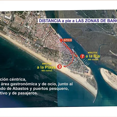 Atico Mar Lägenhet Punta Umbría